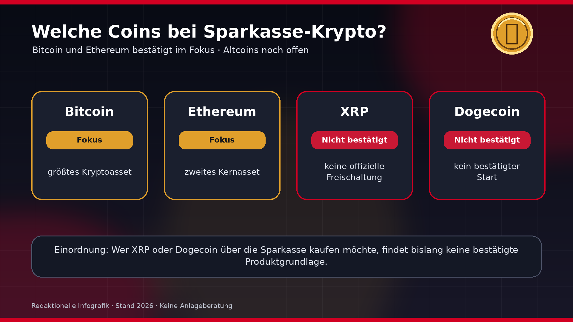 Bitcoin Sparkasse Krypto